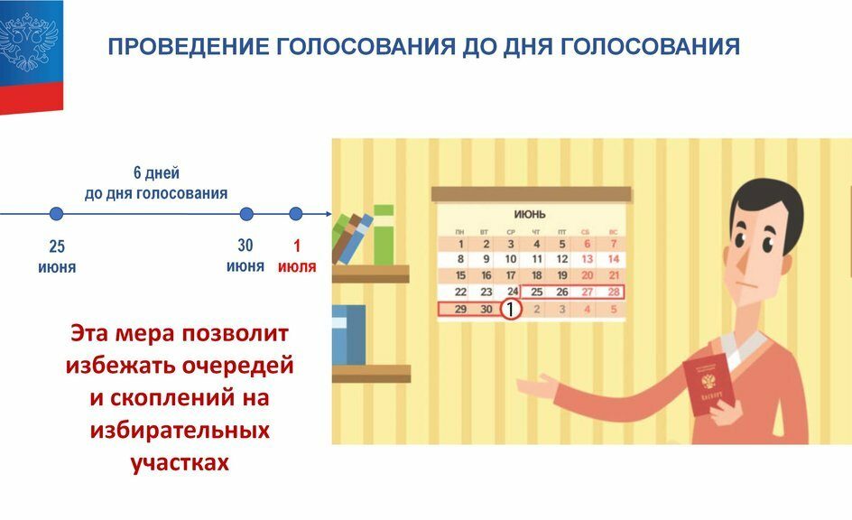 Голосование до дня голосования с 25 по 30 июня.