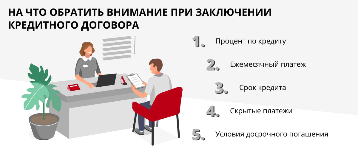 На что следует обратить внимание при заключении договоров потребительского кредита (займа).