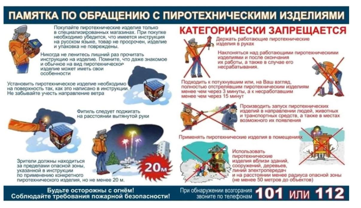 Памятка по обращению с пиротехническими изделиями.