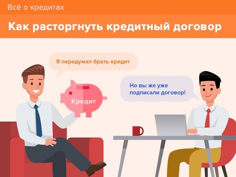 Период охлаждения: как расторгнуть кредитный договор, если передумал.