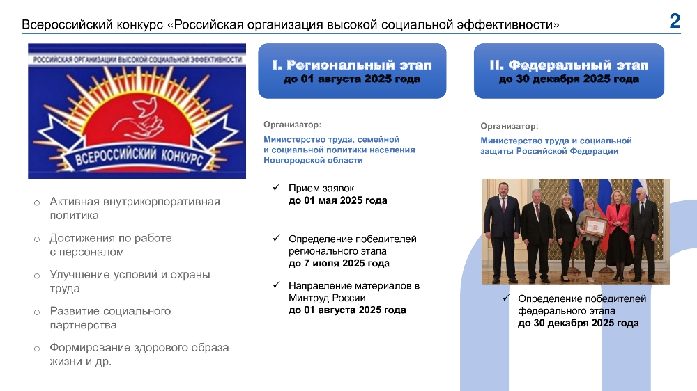 Региональный этап всероссийского конкурса "Российская организация высокой социальной эффективности"